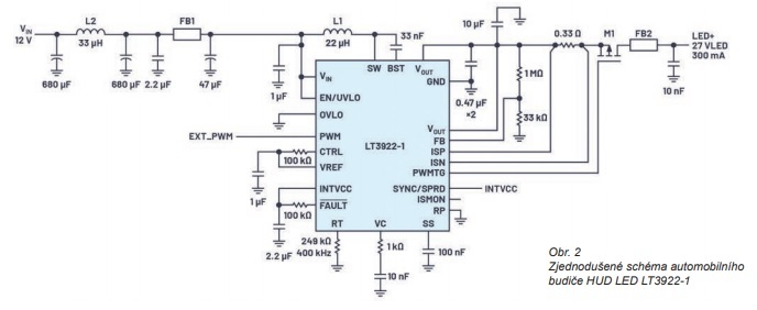 Obr. 2 (jpg)